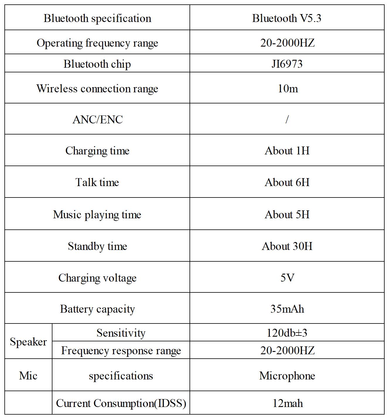 T62_Sheet1